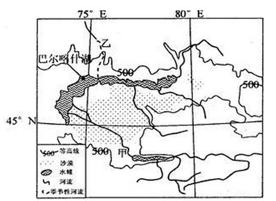 巴尔喀什湖水系图图片