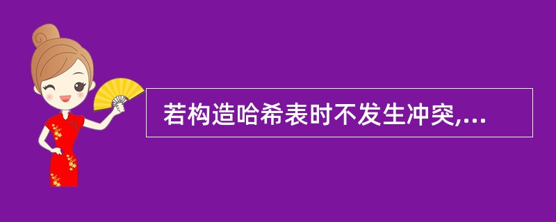  若构造哈希表时不发生冲突,则给定的关键字与其哈希地址之间的对应关系是(43)