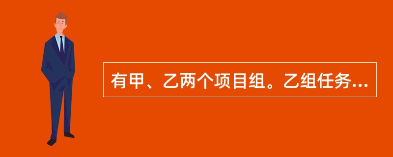 有甲、乙两个项目组。乙组任务临时加重时,从甲组抽调了四分之一的组员。此后甲组任务
