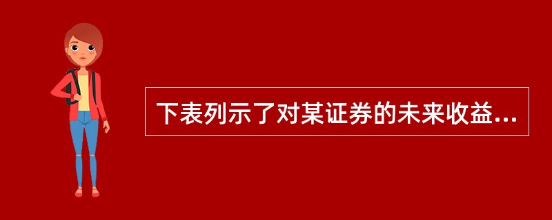 下表列示了对某证券的未来收益率的估计,将期望收益率记为EM , 收益率(r) £