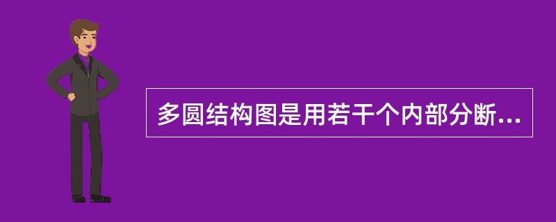多圆结构图是用若干个内部分断为扇形的结构单圆来对比在不同时间或不同地点总体构成差