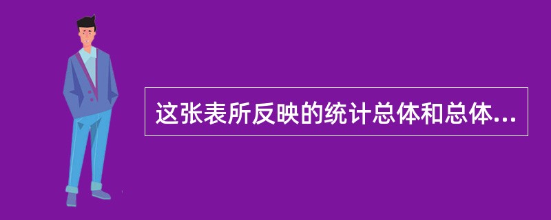 这张表所反映的统计总体和总体单位(以“总体£¯总体单位”表示)是( )。