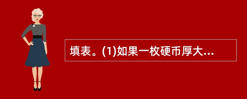 填表。(1)如果一枚硬币厚大约为2毫米,直径大约为2.5厘米,它的体积约是多少?