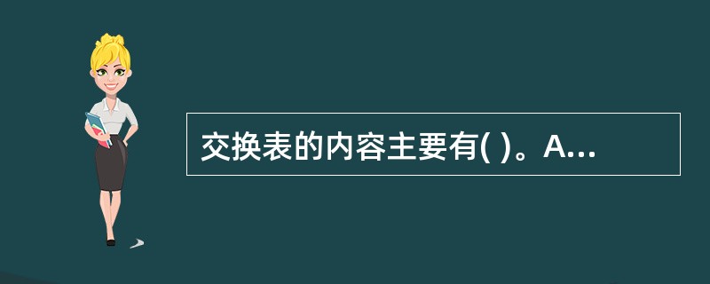 交换表的内容主要有( )。A)目的MAC地址B)所对应的交换机端口号C)所在的虚