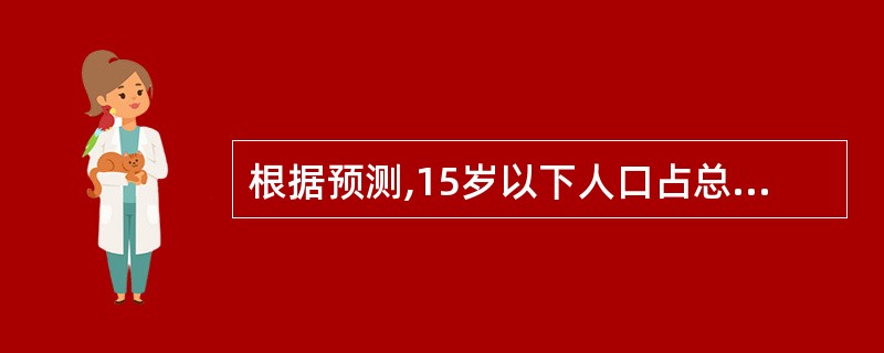 根据预测,15岁以下人口占总人口比例最少的年份是: