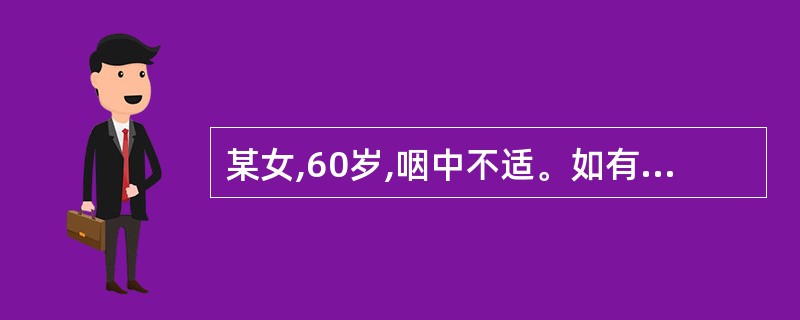 某女,60岁,咽中不适。如有物梗阻,咯之不出,咽之不下.胸闷胁痛,苔白腻,脉弦滑