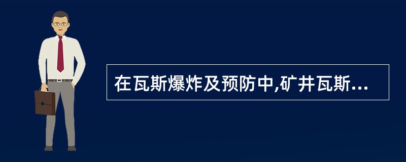 在瓦斯爆炸及预防中,矿井瓦斯不助燃,但它与空气混合达