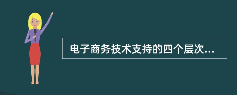  电子商务技术支持的四个层次分别是:①报文和信息传播层,②贸易服务层,③网络层