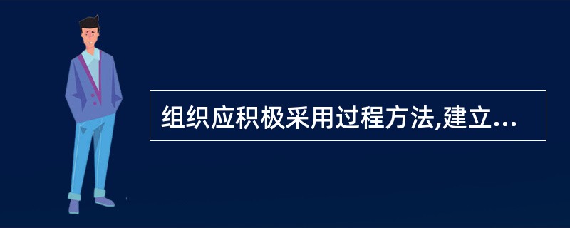 组织应积极采用过程方法,建立、实施质理管理体系并改进其有效性来满足顾客要求,增强