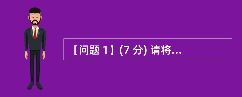 (问题 1)(7 分) 请将上述 HTML 代码中空缺的部分补充完整。