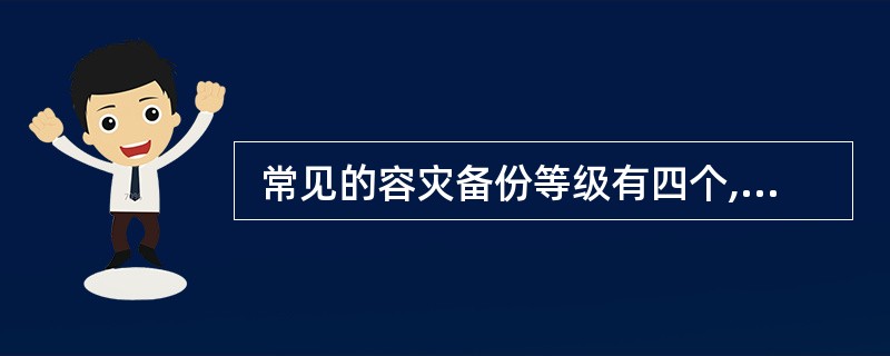  常见的容灾备份等级有四个,其中活动互援备份属于 (42) 。