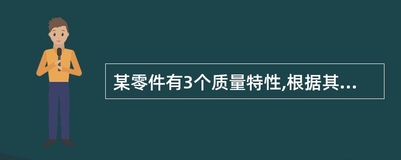 某零件有3个质量特性,根据其重要程度分为A、B和C类不合格,若规定A类不合格的