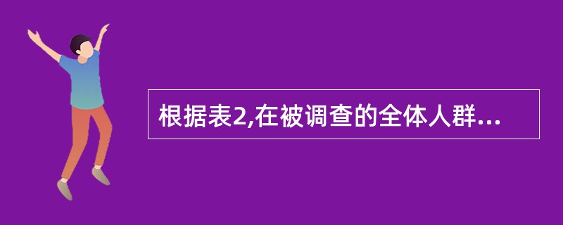 根据表2,在被调查的全体人群中,选择“缺乏组织”的人占全体人群的比例可能是( )