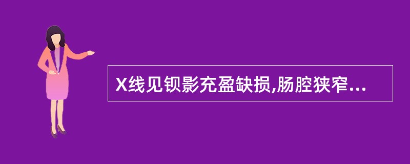 X线见钡影充盈缺损,肠腔狭窄,粘膜皱襞破坏( )