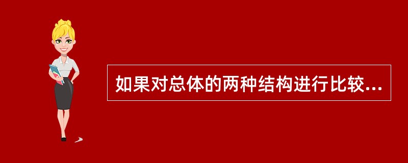 如果对总体的两种结构进行比较,可以采用结构图比较的方法,也可以用结构影响指数计算