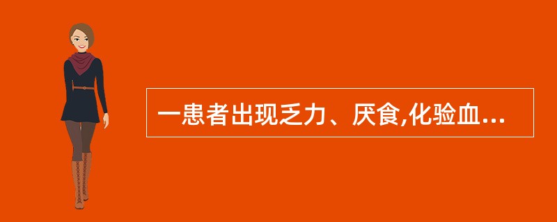 一患者出现乏力、厌食,化验血常规结果为Hb90g£¯L,MCV93fL,MCH2