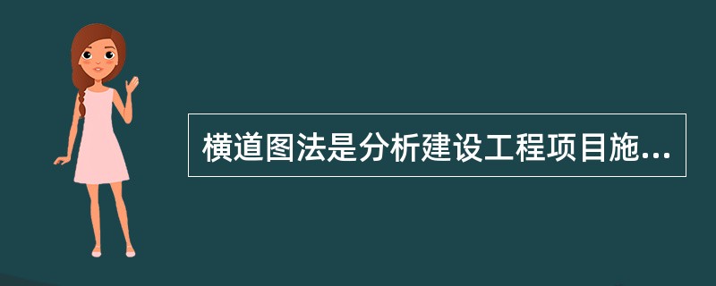 横道图法是分析建设工程项目施工成本偏差的常用方法,其特点包括( )。