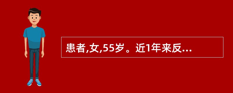 患者,女,55岁。近1年来反复出现颜面及下肢浮肿,面色无华,乏力气短,腰膝酸软,