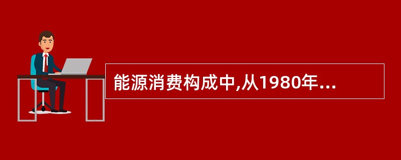 能源消费构成中,从1980年到1985年变化比例最大的是( )。