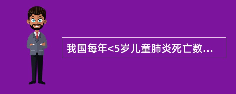 我国每年<5岁儿童肺炎死亡数占世界儿童肺炎死亡的