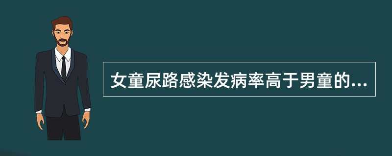 女童尿路感染发病率高于男童的主要原因( )。