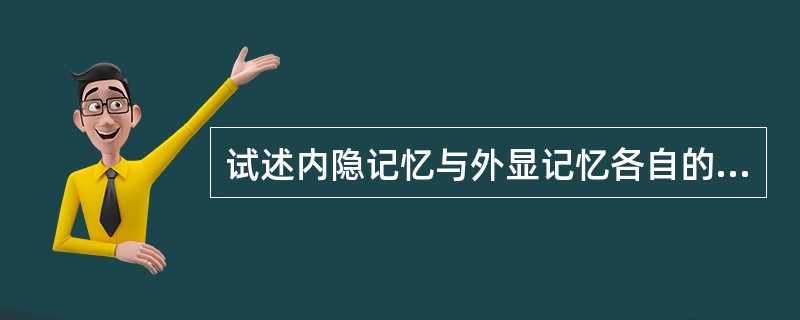 试述内隐记忆与外显记忆各自的含义及它们之间的区别。