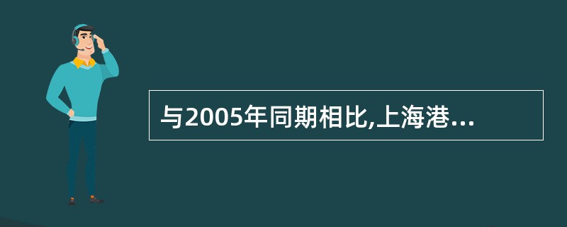 与2005年同期相比,上海港2008年7月货运吞吐量占沿海港口合计吞吐量的比重约