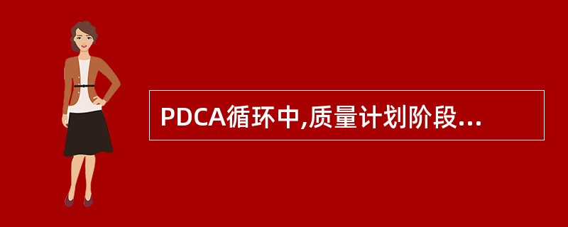 PDCA循环中,质量计划阶段的主要任务是( )。