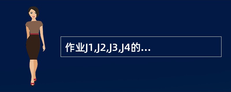 作业J1,J2,J3,J4的提交时间和运行时间见表1。若采用短作业优先调度算法,