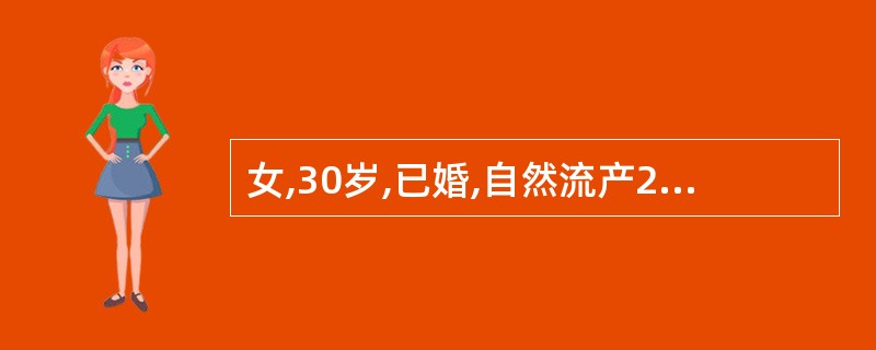 女,30岁,已婚,自然流产2次。l年来月经6£¯zl天,经量不多,BBT双相,查