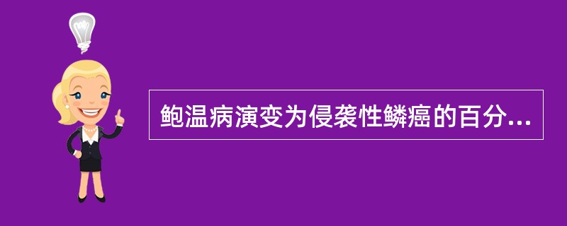 鲍温病演变为侵袭性鳞癌的百分率约为（）