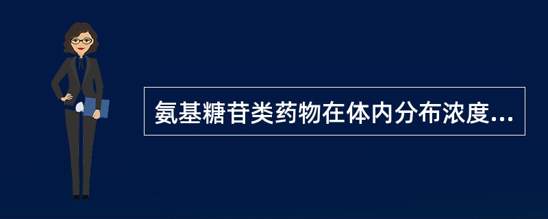 氨基糖苷类药物在体内分布浓度最高的部位是（）