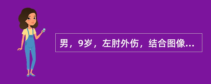男，9岁，左肘外伤，结合图像，最可能的诊断为（）