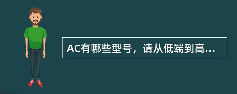 AC有哪些型号，请从低端到高端列出，分别有几种部署方式，各种部署方式由什么特点？