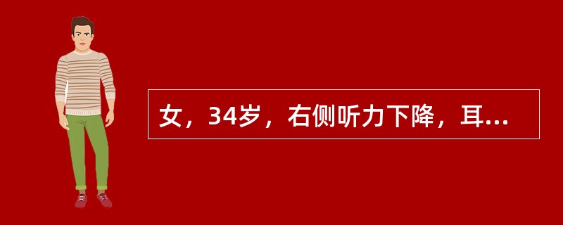 女，34岁，右侧听力下降，耳鸣2个月。MRI扫描如图示，最可能的诊断是（）