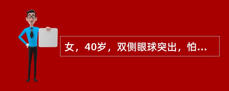 女，40岁，双侧眼球突出，怕热、消瘦1年余，CT扫描如图所示，最可能的诊断是（）