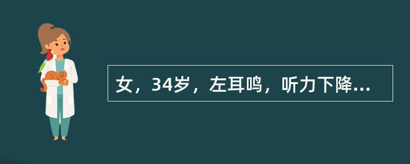 女，34岁，左耳鸣，听力下降两个月，PE：左外耳道有脓性分泌物，鼓膜充血水肿，左