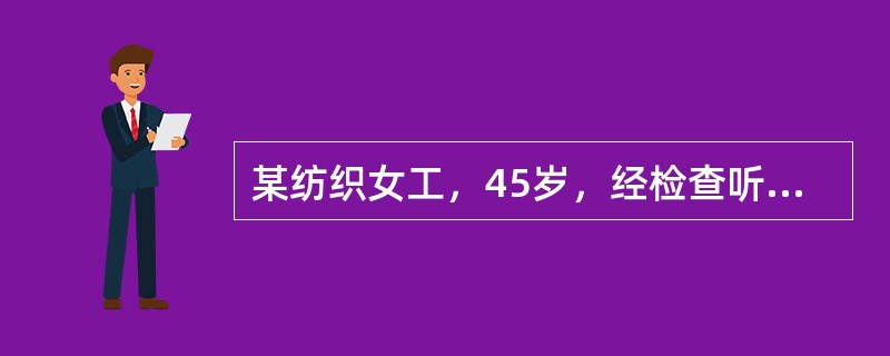 某纺织女工，45岁，经检查听阈提高20dB，10-20小时后恢复听力，此听力损害