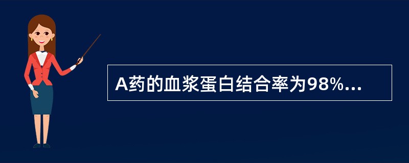 A药的血浆蛋白结合率为98%，如果B药与A药竞争血浆蛋白结合部位，结果是（）