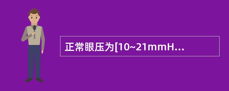 正常眼压为[10~21mmHg（1.3~2.8kPa）]，测量眼压的方法包括（）