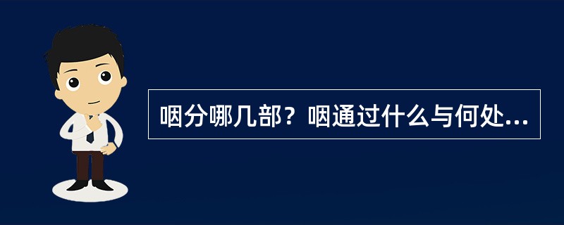 咽分哪几部？咽通过什么与何处相通？