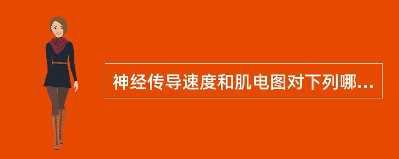 神经传导速度和肌电图对下列哪种疾病诊断价值最大（）