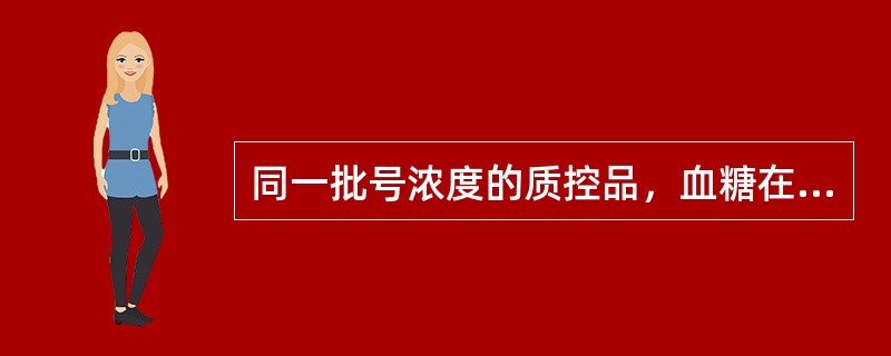 同一批号浓度的质控品，血糖在A实验室20天测定结果的变异系数(CV1)为3.2%