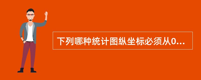 下列哪种统计图纵坐标必须从0开始（）。