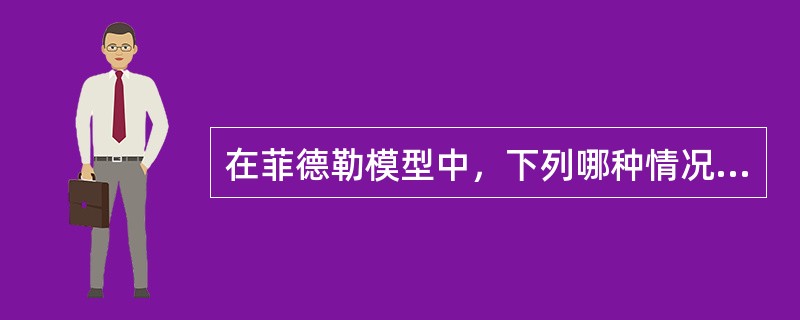 在菲德勒模型中，下列哪种情况属于较好的领导环境_____________。