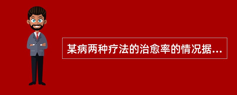 某病两种疗法的治愈率的情况据此资料可得出下结论（）。