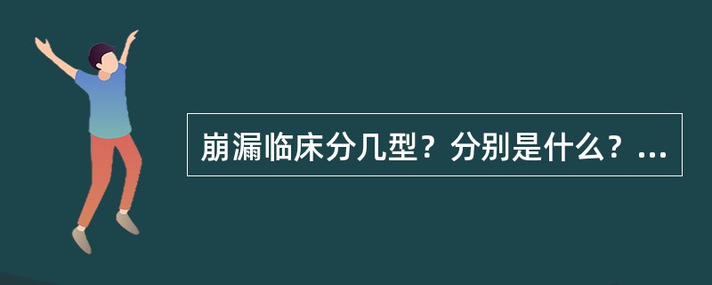 崩漏临床分几型？分别是什么？请说明怎样治疗并解释方义。