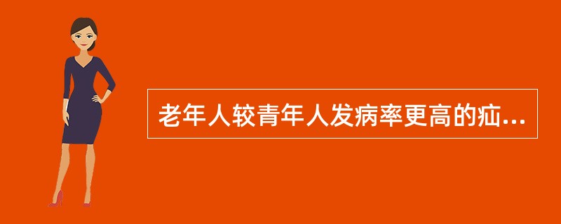 老年人较青年人发病率更高的疝是（）