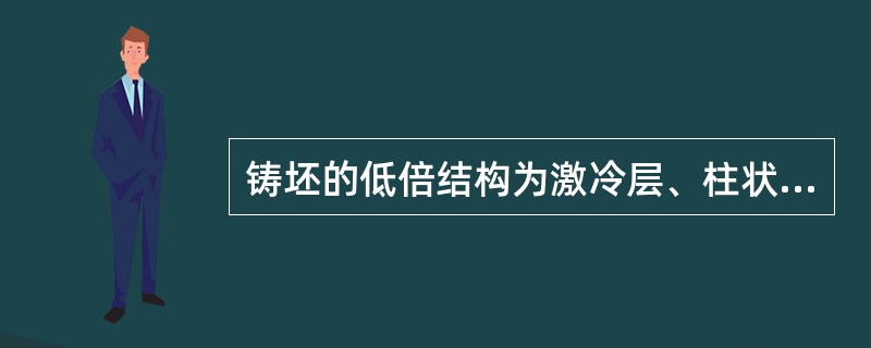 铸坯的低倍结构为激冷层、柱状晶和中心等轴晶。