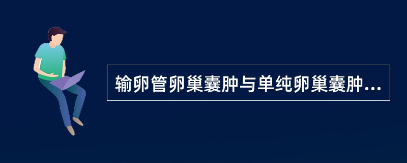 输卵管卵巢囊肿与单纯卵巢囊肿的鉴别，下述哪项是错误的（）